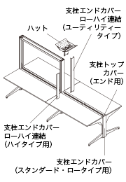 スタンダード･ロータイプの画像