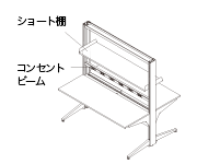 オプション組み合わせ例2