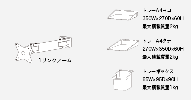 オプションスマートアーム、トレーシステムの画像