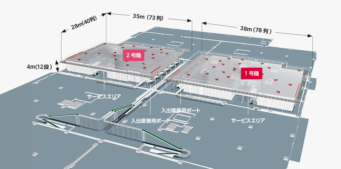 導入エリア図