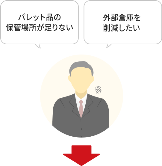 [課題] パレット品の保管場所が足りない／外部倉庫を削減したい